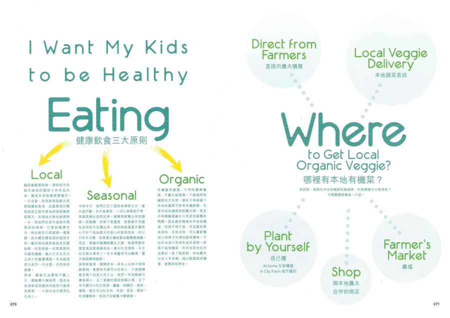 Milk B-Spring 2015 No.26